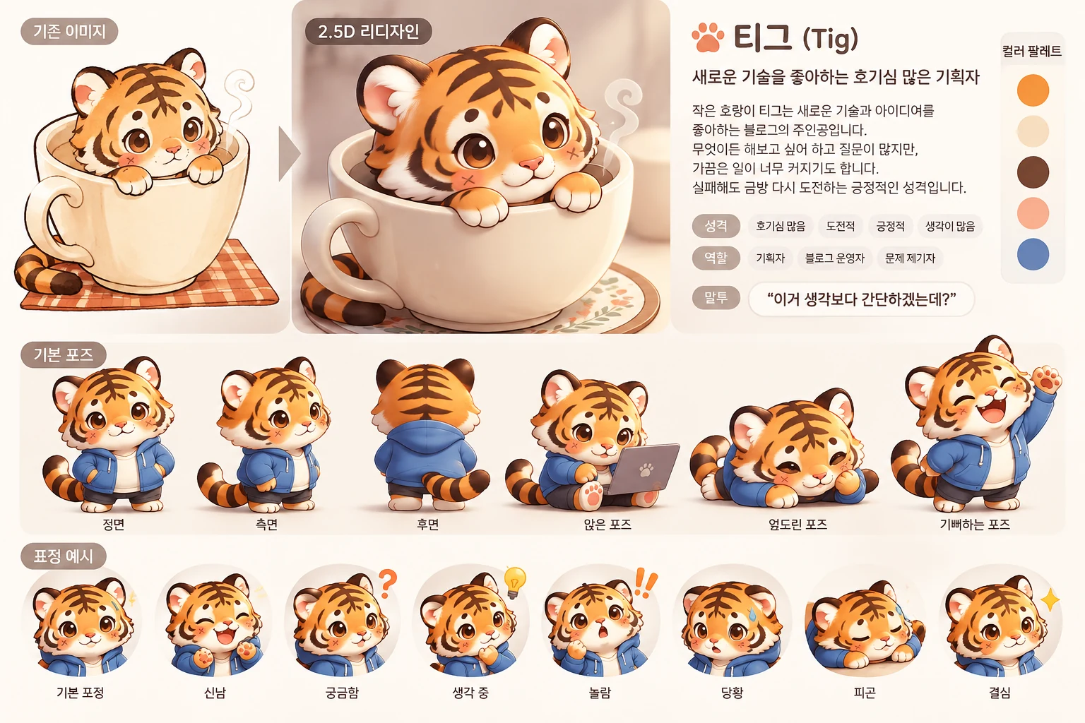 티그의 2.5D 캐릭터 디자인 시트: 커피잔 속 아기 호랑이였던 기존 이미지와 2.5D 리디자인, 기본 포즈 6가지와 표정 8가지